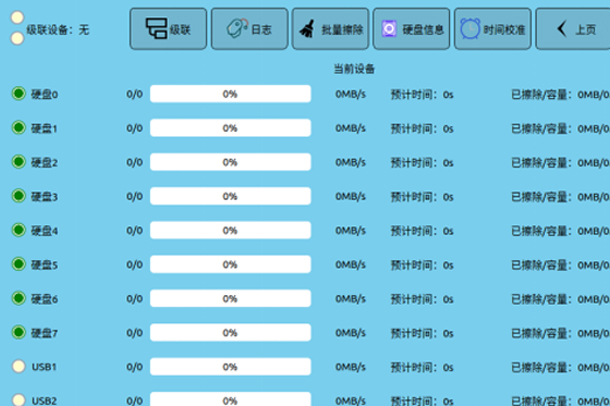 業務軟件定制